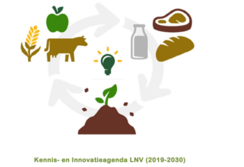 Kennis- en innovatieagenda LNV 2019-2030